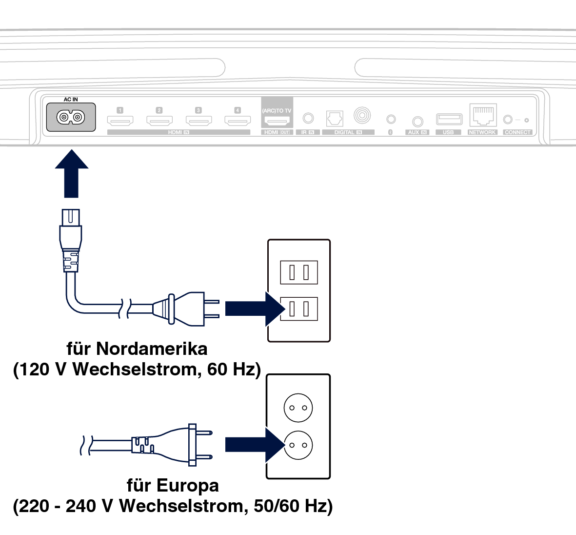 Conne Power DHTS716H